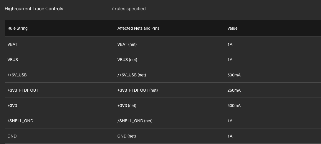 Image 3: QSP32 high current net constraints