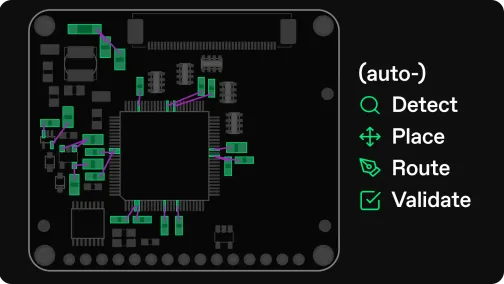 Quilter can now automatically  place bypass capacitors