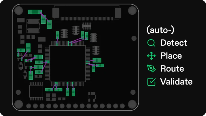 Quilter can now automatically  place bypass capacitors